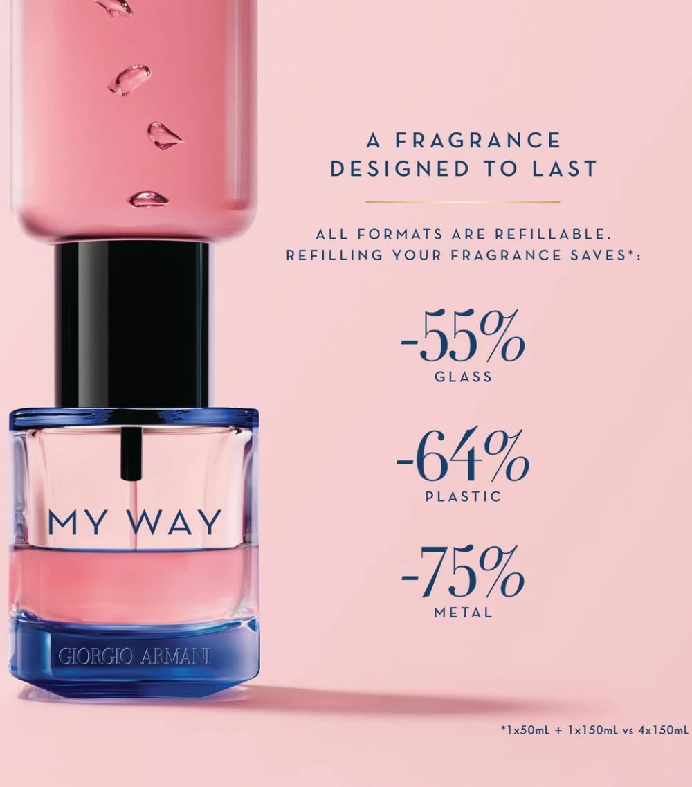 Armani My Way Intense Eau de Parfum (30ml) Womens Perfume 7 Armani My Way Intense Eau de Parfum (30ml) Womens Perfume - Image 7